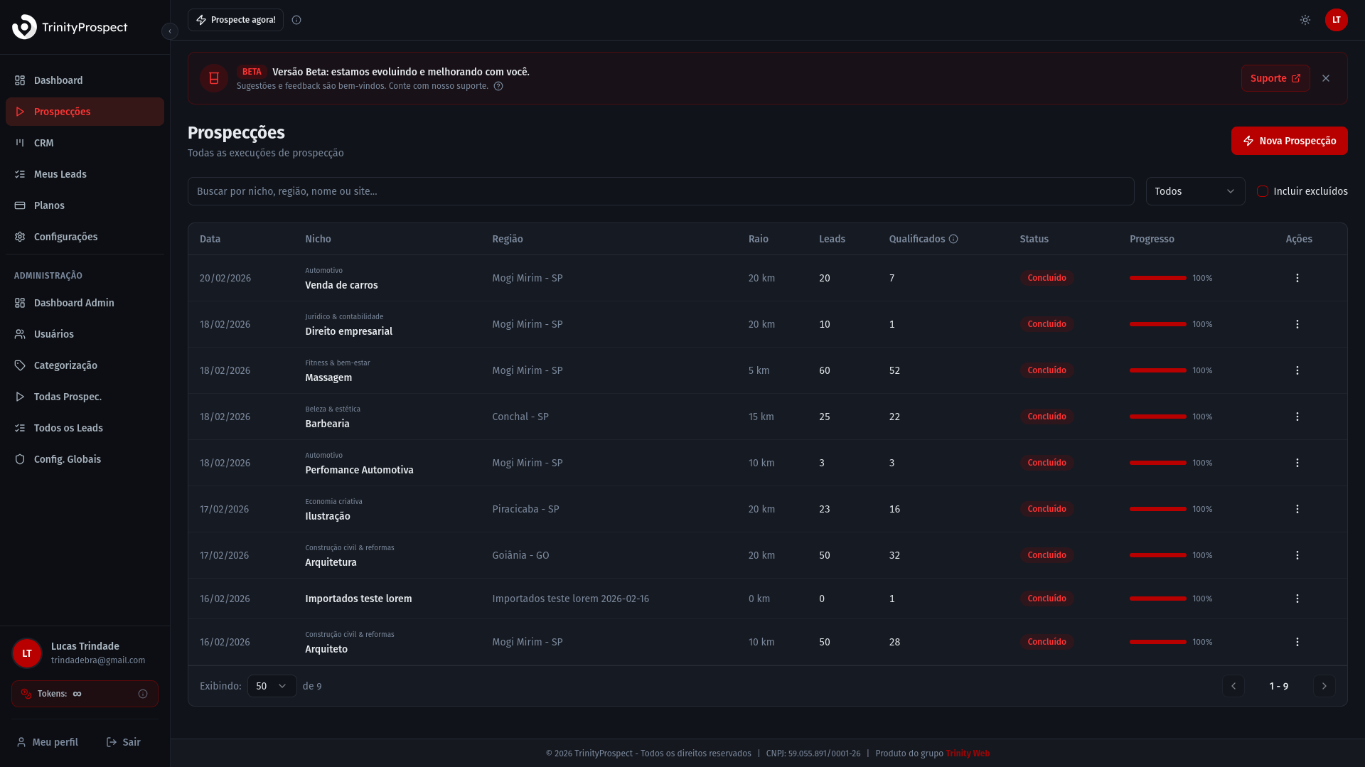Prospecção inteligente com IA